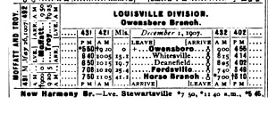 Illinois Central Timetable December 1, 1907